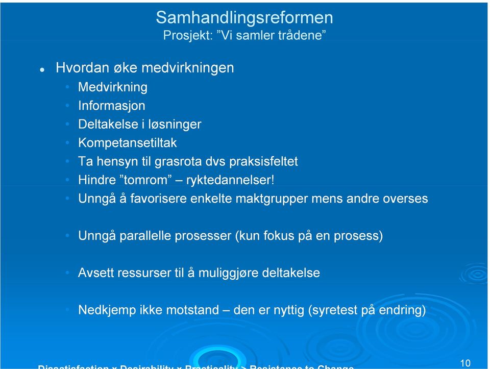 Unngå å favorisere enkelte maktgrupper mens andre overses Unngå parallelle prosesser (kun