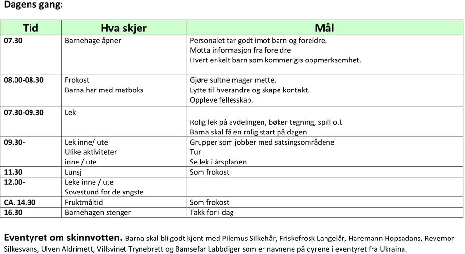 30 Fruktmåltid Som frokost 16.30 Barnehagen stenger Takk for i dag Gjøre sultne mager mette. Lytte til hverandre og skape kontakt. Oppleve fellesskap. Rolig lek på avdelingen, bøker tegning, spill o.