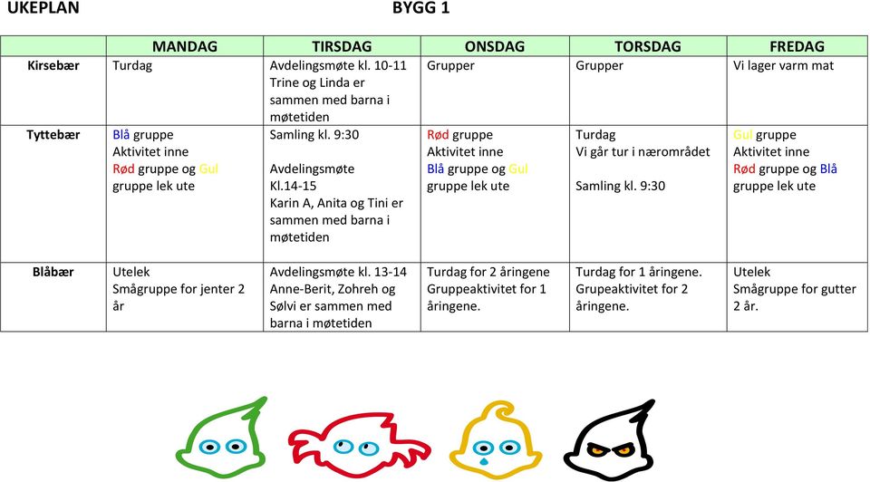 14-15 Karin A, Anita og Tini er sammen med barna i møtetiden Grupper Grupper Vi lager varm mat Rød gruppe Aktivitet inne Blå gruppe og Gul gruppe lek ute Turdag Vi går tur i nærområdet