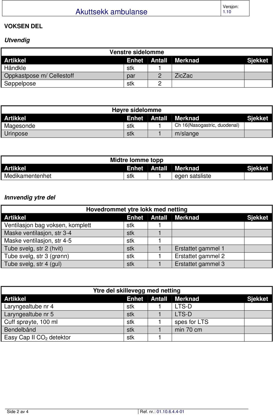 Midtre lomme topp Medikamentenhet stk 1 egen satsliste Innvendig ytre del Hovedrommet ytre lokk med netting Ventilasjon bag voksen, komplett stk 1 Maske ventilasjon, str 3-4 stk 1 Maske ventilasjon,