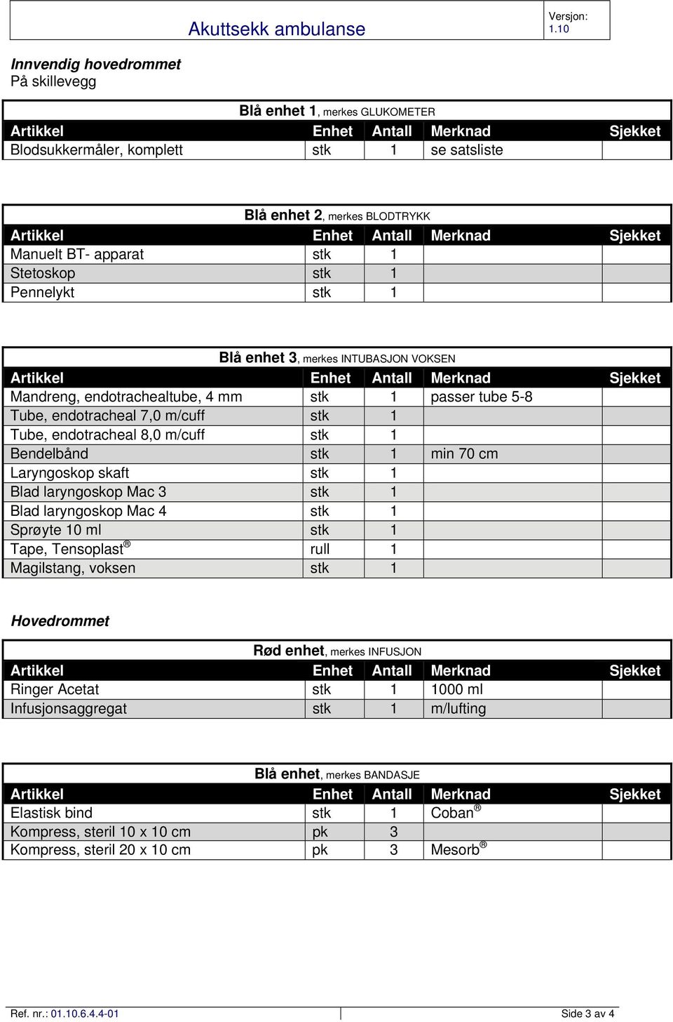 stk 1 Blå enhet 3, merkes INTUBASJON VOKSEN Mandreng, endotrachealtube, 4 mm stk 1 passer tube 5-8 Tube, endotracheal 7,0 m/cuff stk 1 Tube, endotracheal 8,0 m/cuff stk 1 Bendelbånd stk 1 min 70 cm