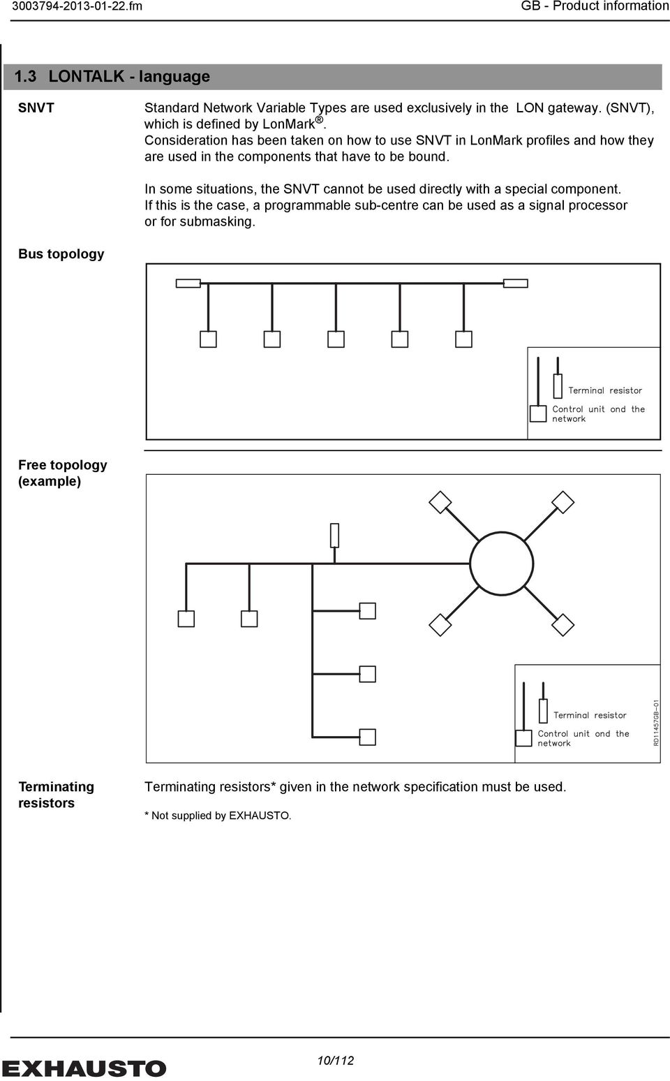 Consideration has been taken on how to use SNVT in LonMark profiles and how they are used in the components that have to be bound.