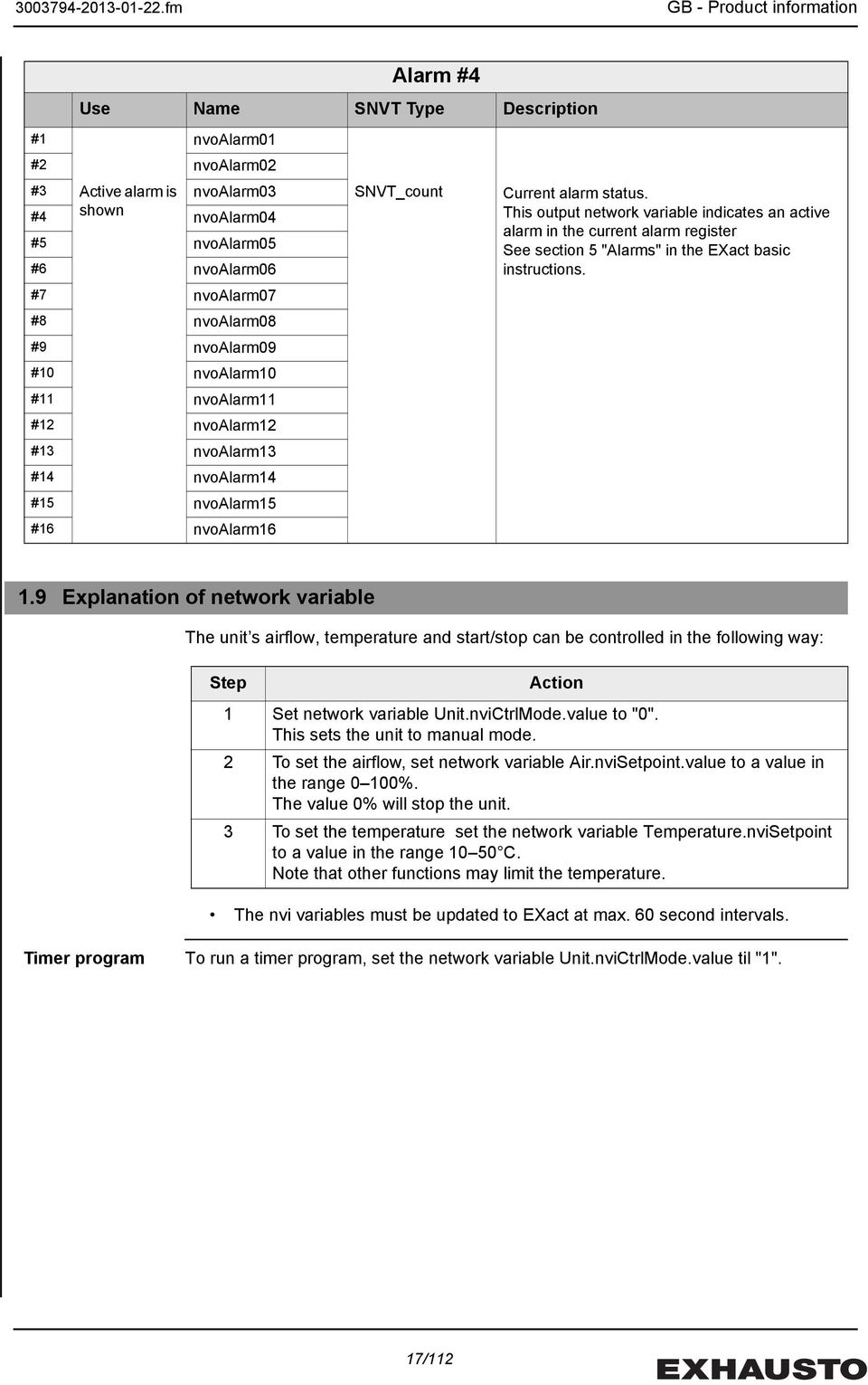 This output network variable indicates an active alarm in the current alarm register See section 5 "Alarms" in the EXact basic instructions. 1.