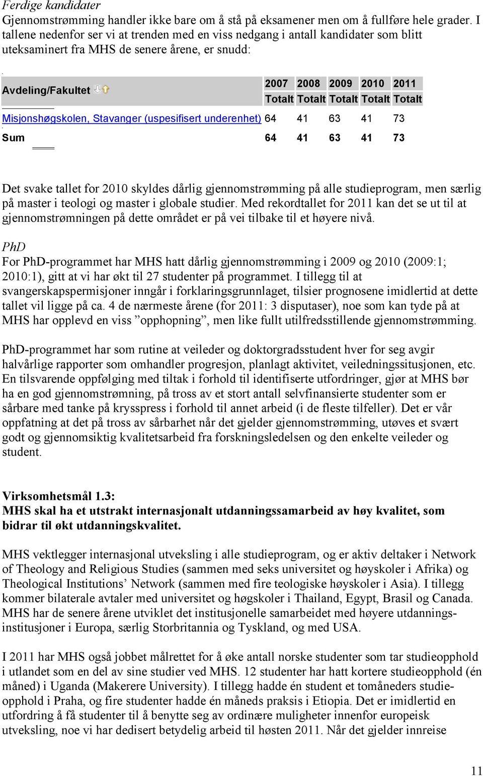 Totalt Totalt Misjonshøgskolen, Stavanger (uspesifisert underenhet) 64 41 63 41 73 Sum 64 41 63 41 73 Det svake tallet for 2010 skyldes dårlig gjennomstrømming på alle studieprogram, men særlig på