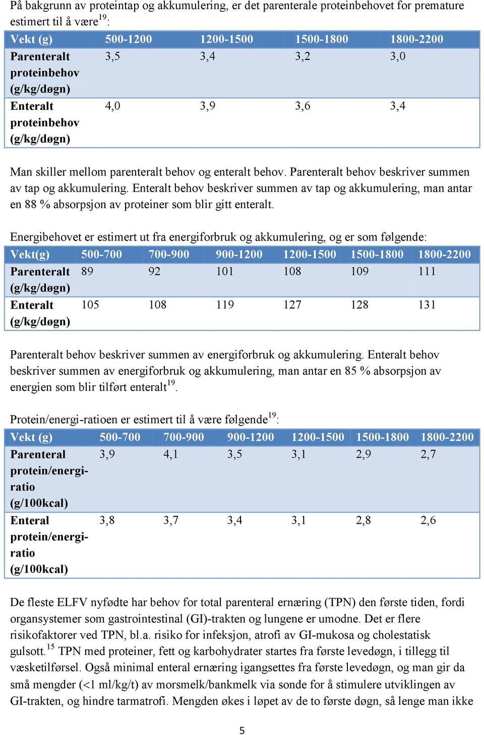 Enteralt behov beskriver summen av tap og akkumulering, man antar en 88 % absorpsjon av proteiner som blir gitt enteralt.