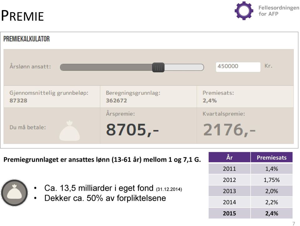 13,5 milliarder i eget fond (31.12.2014) Dekker ca.