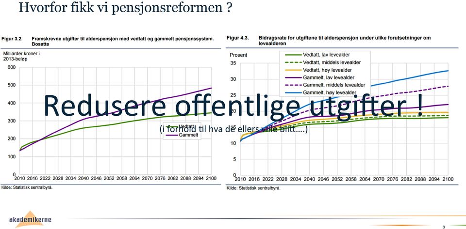 Redusere offentlige