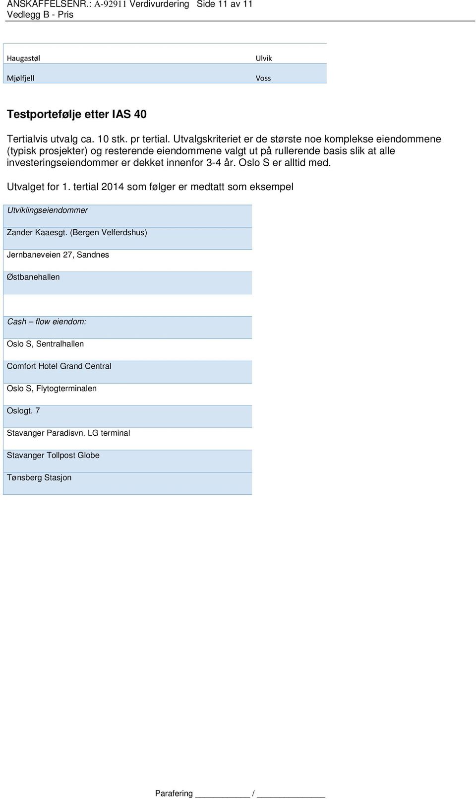 dekket innenfor 3-4 år. S er alltid med. Utvalget for 1. tertial 2014 som følger er medtatt som eksempel Utviklingseiendommer Zander Kaaesgt.