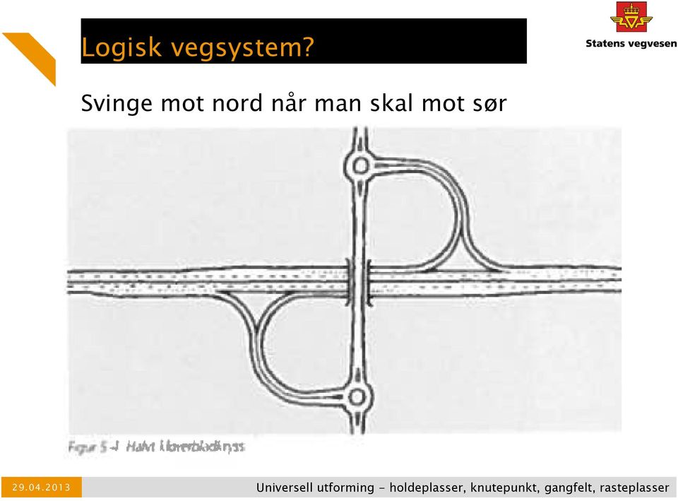 Svinge mot