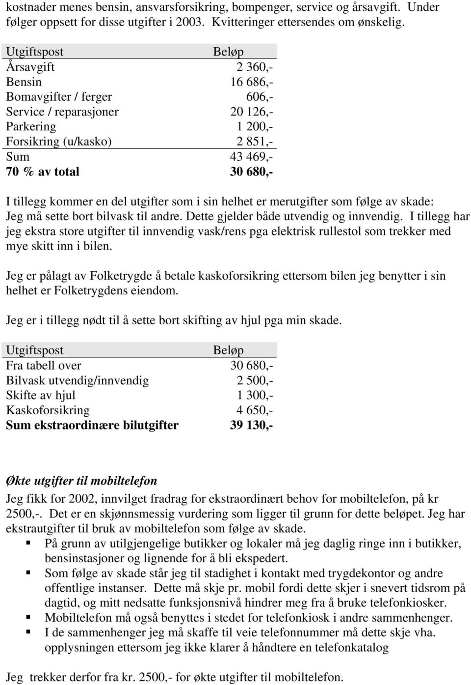 utgifter som i sin helhet er merutgifter som følge av skade: Jeg må sette bort bilvask til andre. Dette gjelder både utvendig og innvendig.