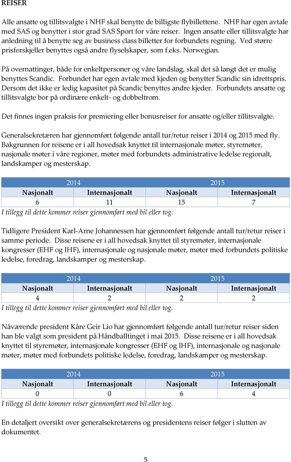 På overnattinger, både for enkeltpersoner og våre landslag, skal det så langt det er mulig benyttes Scandic. Forbundet har egen avtale med kjeden og benytter Scandic sin idrettspris.