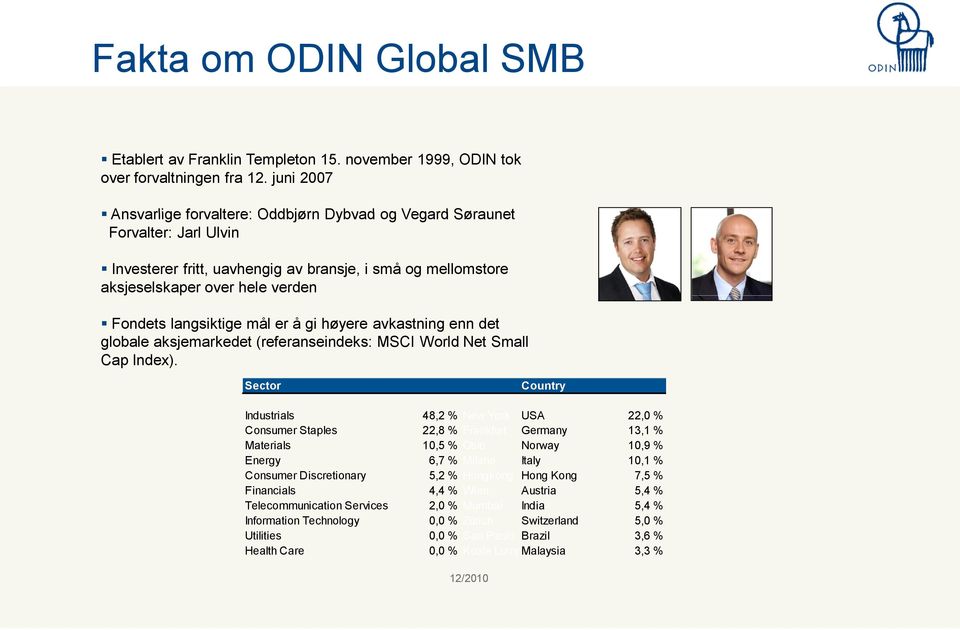 langsiktige mål er å gi høyere avkastning enn det globale aksjemarkedet (referanseindeks: MSCI World Net Small Cap Index).