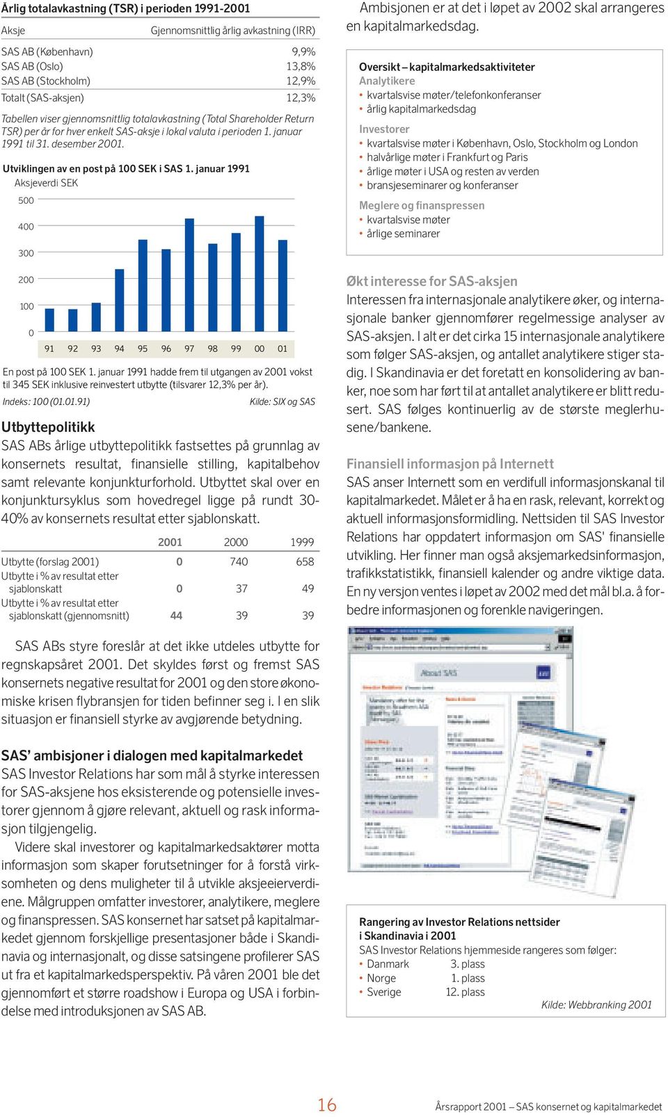 Utviklingen av en post på 100 SEK i SAS 1. januar 1991 Aksjeverdi SEK 500 400 Ambisjonen er at det i løpet av 2002 skal arrangeres en kapitalmarkedsdag.