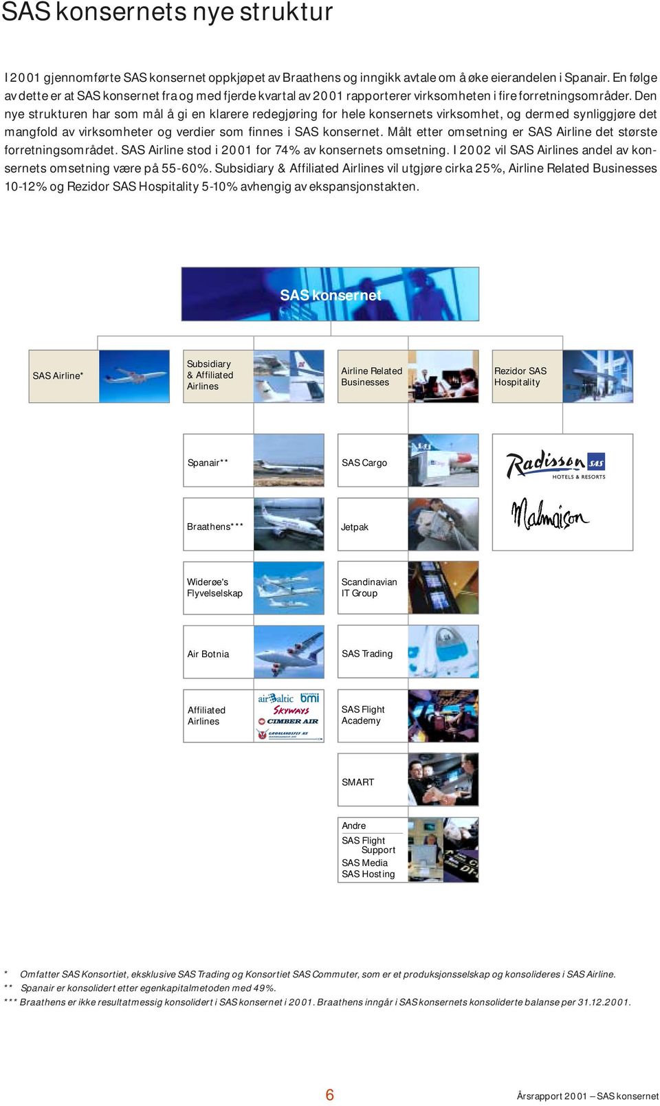 Den nye strukturen har som mål å gi en klarere redegjøring for hele konsernets virksomhet, og dermed synliggjøre det mangfold av virksomheter og verdier som finnes i SAS konsernet.