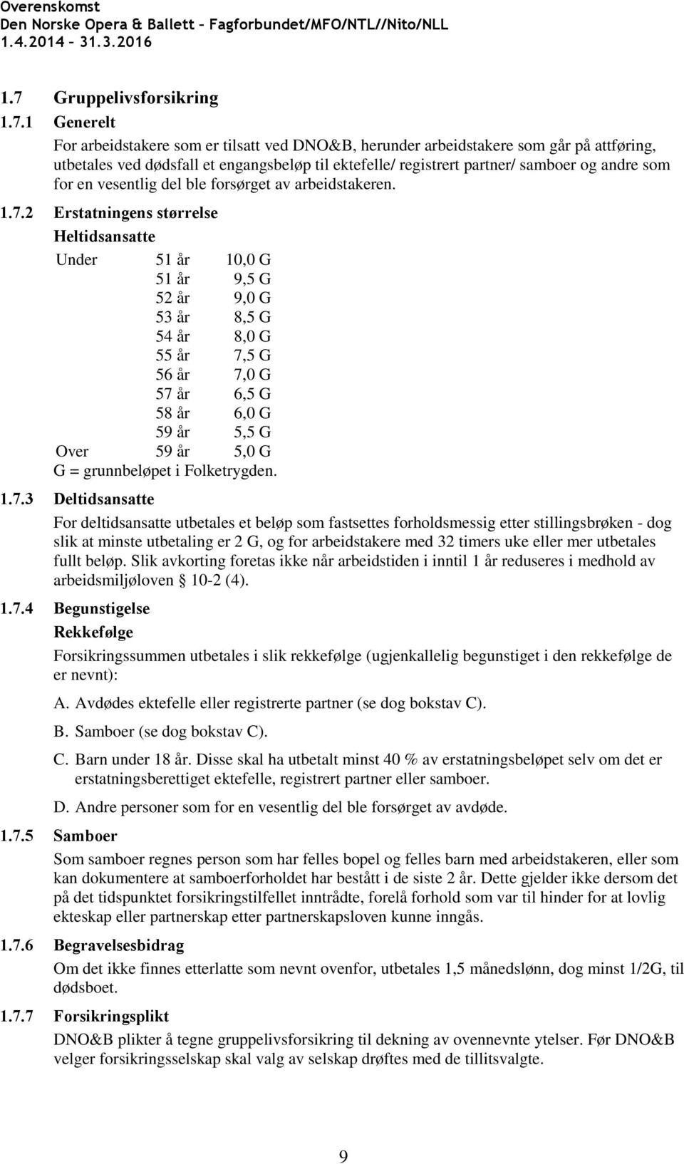 2 Erstatningens størrelse Heltidsansatte Under 51 år 10,0 G 51 år 9,5 G 52 år 9,0 G 53 år 8,5 G 54 år 8,0 G 55 år 7,5 G 56 år 7,0 G 57 år 6,5 G 58 år 6,0 G 59 år 5,5 G Over 59 år 5,0 G G =