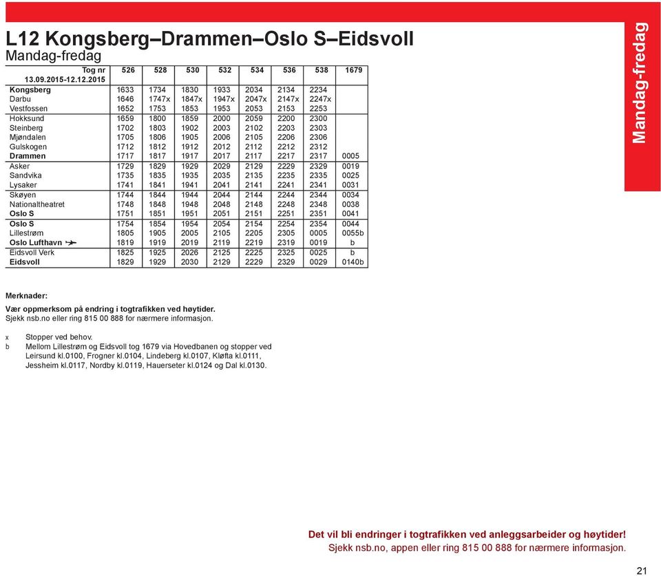 Drammen 1717 1817 1917 2017 2117 2217 2317 0005 Asker 1729 1829 1929 2029 2129 2229 2329 0019 Sandvika 1735 1835 1935 2035 2135 2235 2335 0025 Lysaker 1741 1841 1941 2041 2141 2241 2341 0031 Skøyen