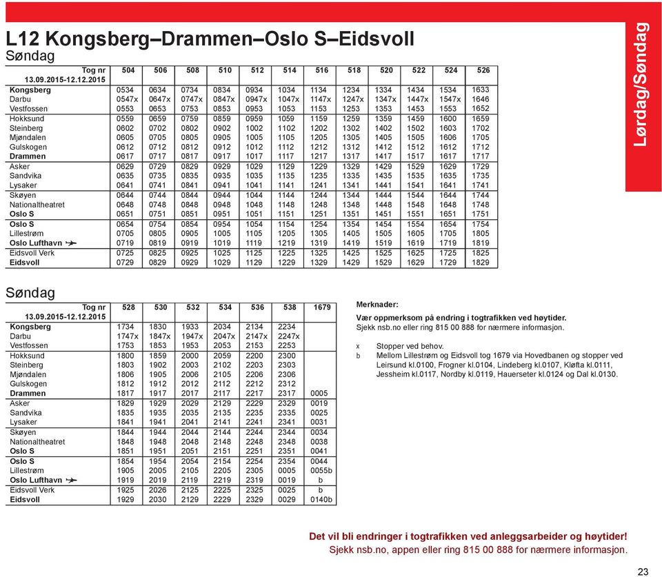 1002 1102 1202 1302 1402 1502 1603 Mjøndalen 0605 0705 0805 0905 1005 1105 1205 1305 1405 1505 1606 Gulskogen 0612 0712 0812 0912 1012 1112 1212 1312 1412 1512 1612 Drammen 0617 0717 0817 0917 1017