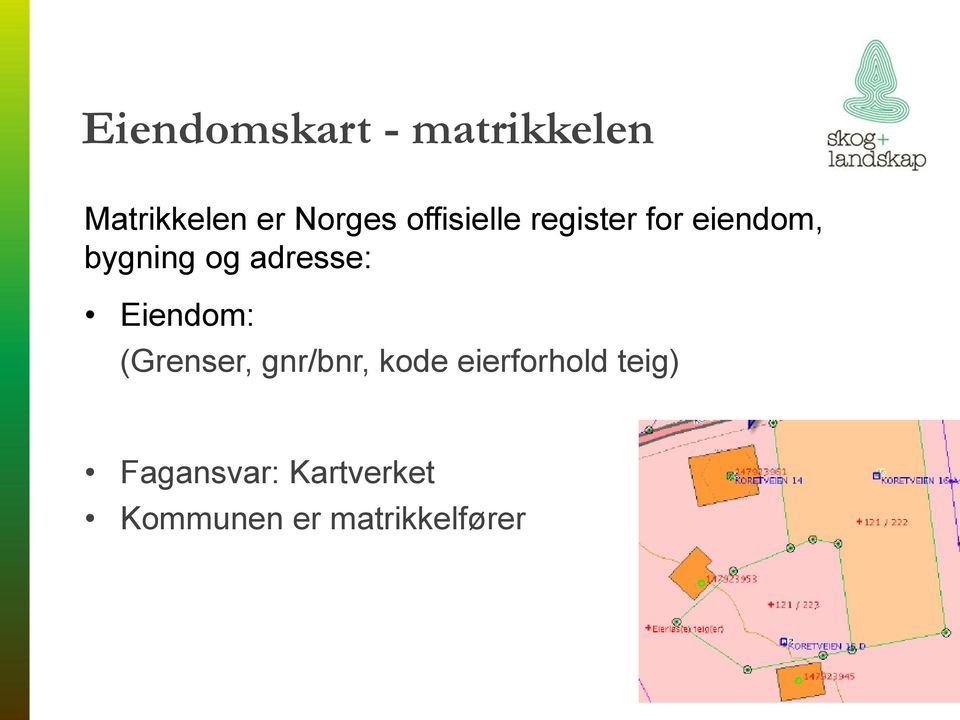 adresse: Eiendom: (Grenser, gnr/bnr, kode