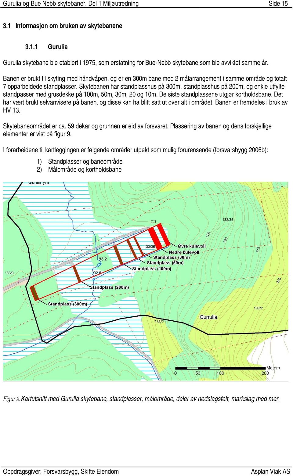 Skytebanen har standplasshus på 300m, standplasshus på 200m, og enkle utfylte standpasser med grusdekke på 100m, 50m, 30m, 20 og 10m. De siste standplassene utgjør kortholdsbane.