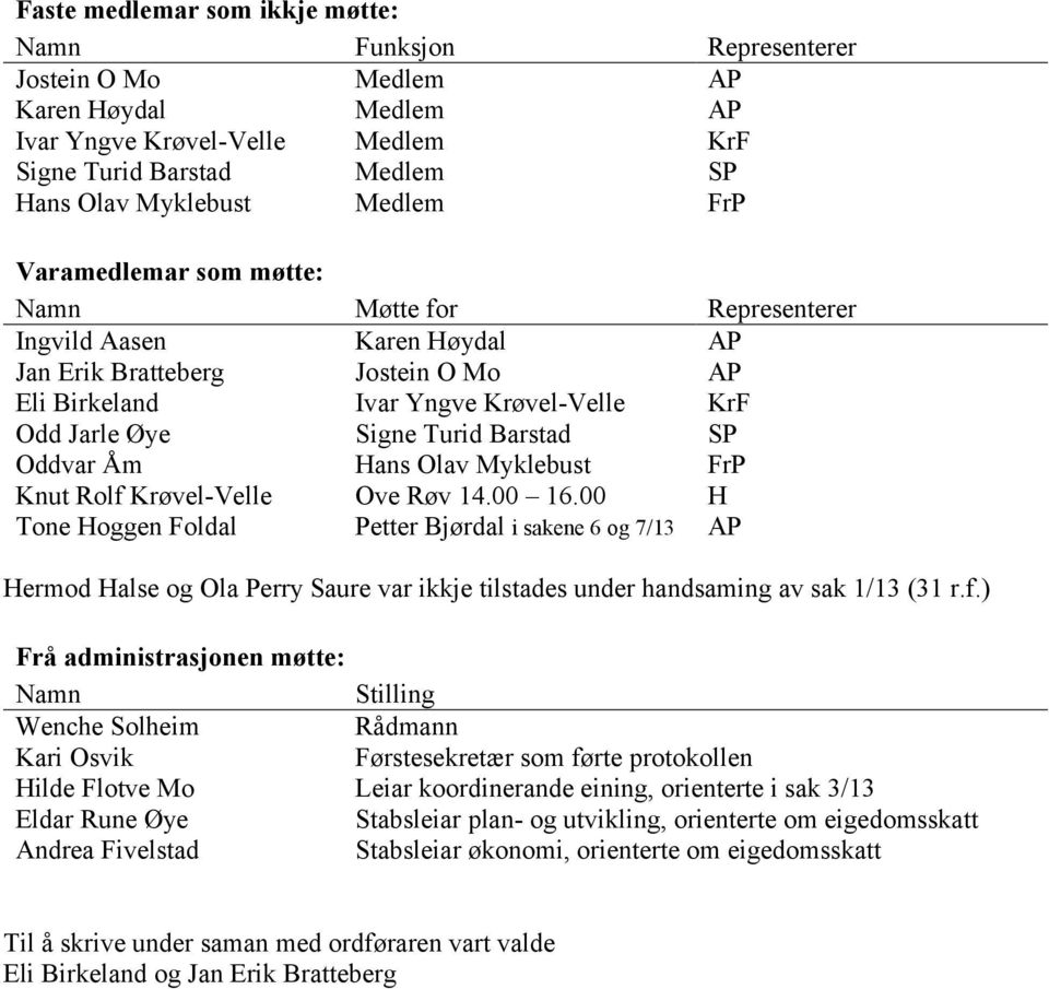 SP Oddvar Åm Hans Olav Myklebust FrP Knut Rolf Krøvel-Velle Ove Røv 14.00 16.