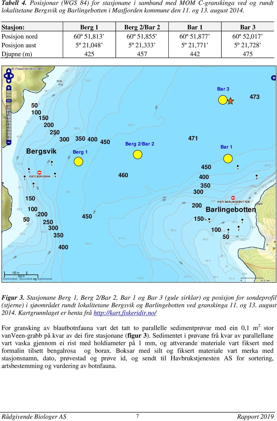 300 Bergsvik 350 400 Berg 1 450 Berg 2/Bar 2 471 Bar 3 Bar 1 473 150 100 200 50 250 300 350 450 460 450 400 350 300 200 Barlingebotten 150 100 50 400 Figur 3.