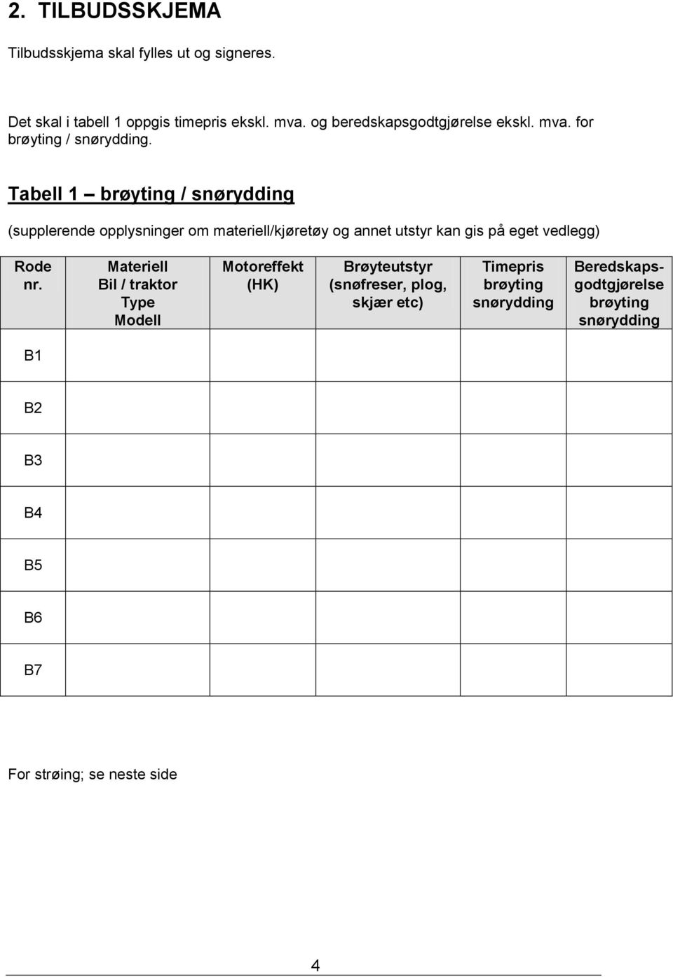 Tabell 1 brøyting / snørydding (supplerende opplysninger om materiell/kjøretøy og annet utstyr kan gis på eget vedlegg) Rode nr.