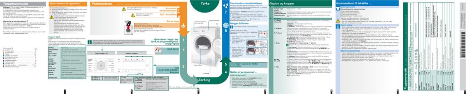 Alle tørketromler som sendes ut fra vår fabrikk, testes nøye med hensyn til funksjon og perfekt tilstand. Vennligst ta kontakt med kundeservice dersom du har spørsmål.