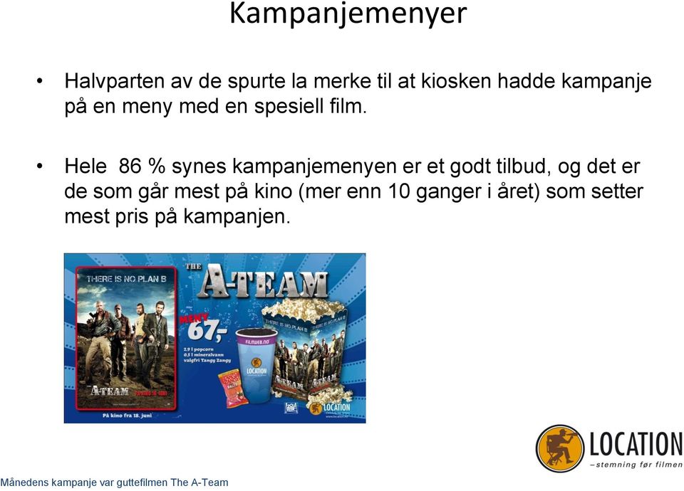 Hele 86 % synes kampanjemenyen er et godt tilbud, og det er de som går mest