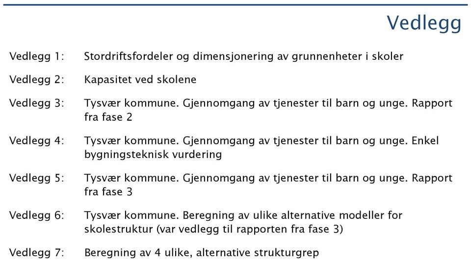 Gjennomgang av tjenester til barn og unge. Enkel bygningsteknisk vurdering Tysvær kommune. Gjennomgang av tjenester til barn og unge.