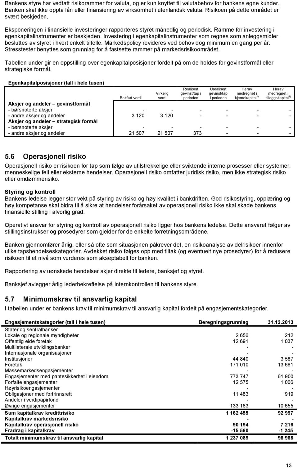 Investering i egenkapitalinstrumenter som regnes som anleggsmidler besluttes av styret i hvert enkelt tilfelle. Markedspolicy revideres ved behov dog minimum en gang per år.