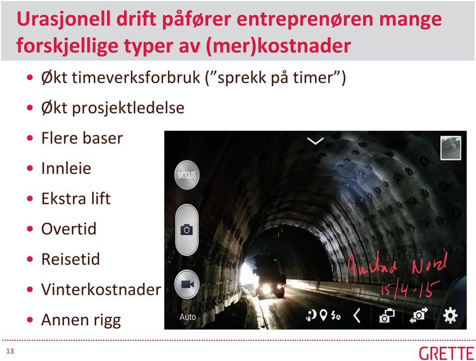 timeverksforbruk ( sprekk på timer ) Økt