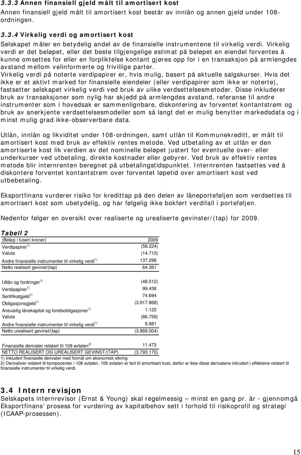 mellm velinfrmerte g frivillige parter. Virkelig verdi på nterte verdipapirer er, hvis mulig, basert på aktuelle salgskurser.