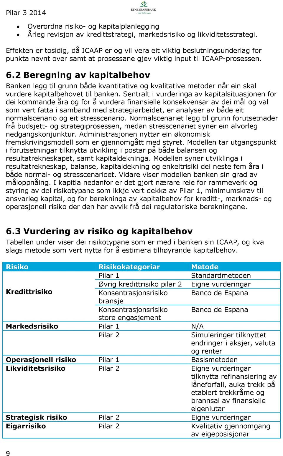 2 Beregning av kapitalbehov Banken legg til grunn både kvantitative og kvalitative metoder når ein skal vurdere kapitalbehovet til banken.