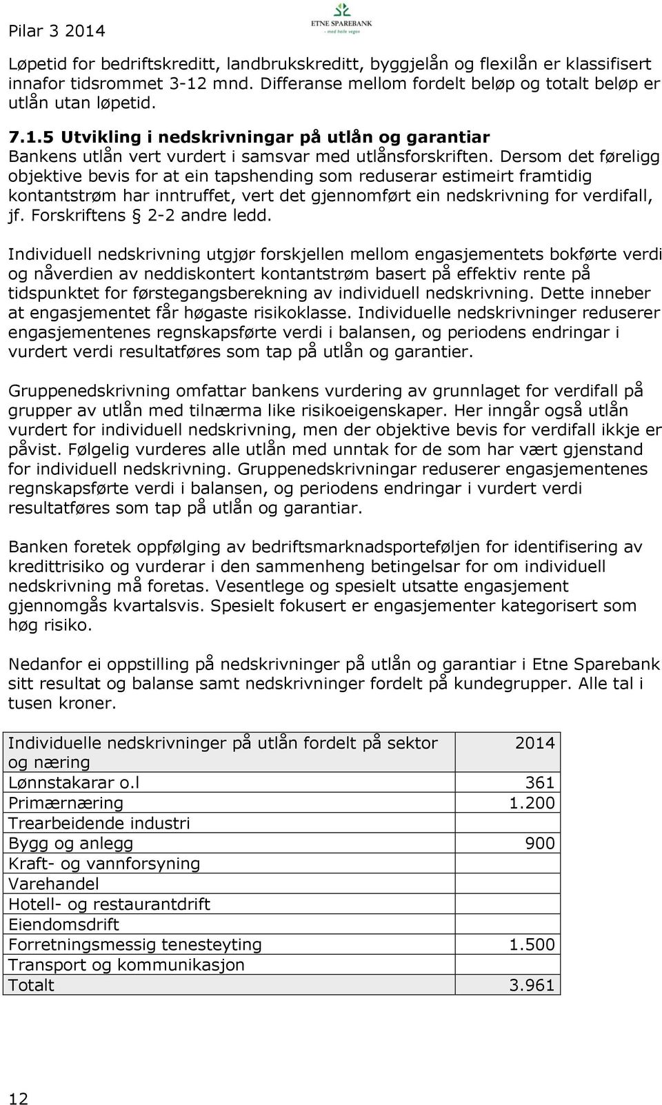 Dersom det føreligg objektive bevis for at ein tapshending som reduserar estimeirt framtidig kontantstrøm har inntruffet, vert det gjennomført ein nedskrivning for verdifall, jf.