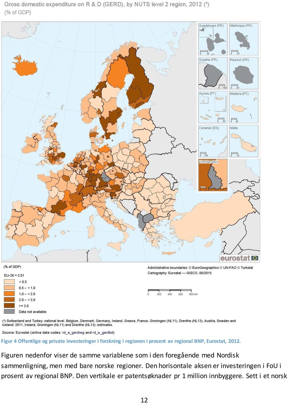 Figuren nedenfor viser de samme variablene som i den foregående med Nordisk sammenligning, men