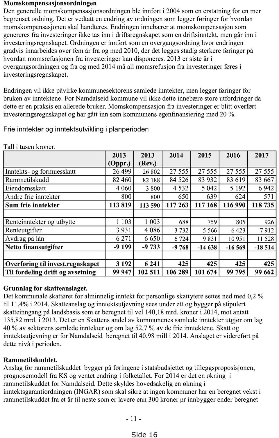 Endringeninnebærerat momskompensasjonsom genereresfra investeringerikke tasinn i driftsregnskapetsomendriftsinntekt, mengårinn i investeringsregnskapet.