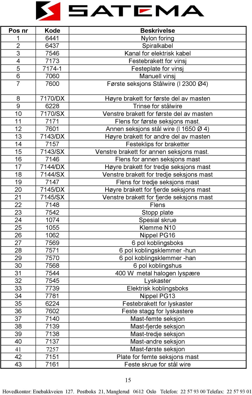 12 7601 Annen seksjons stål wire (l 1650 Ø 4) 13 7143/DX Høyre brakett for andre del a masten 14 7157 Festeklips for braketter 15 7143/SX Venstre brakett for annen seksjons mast.