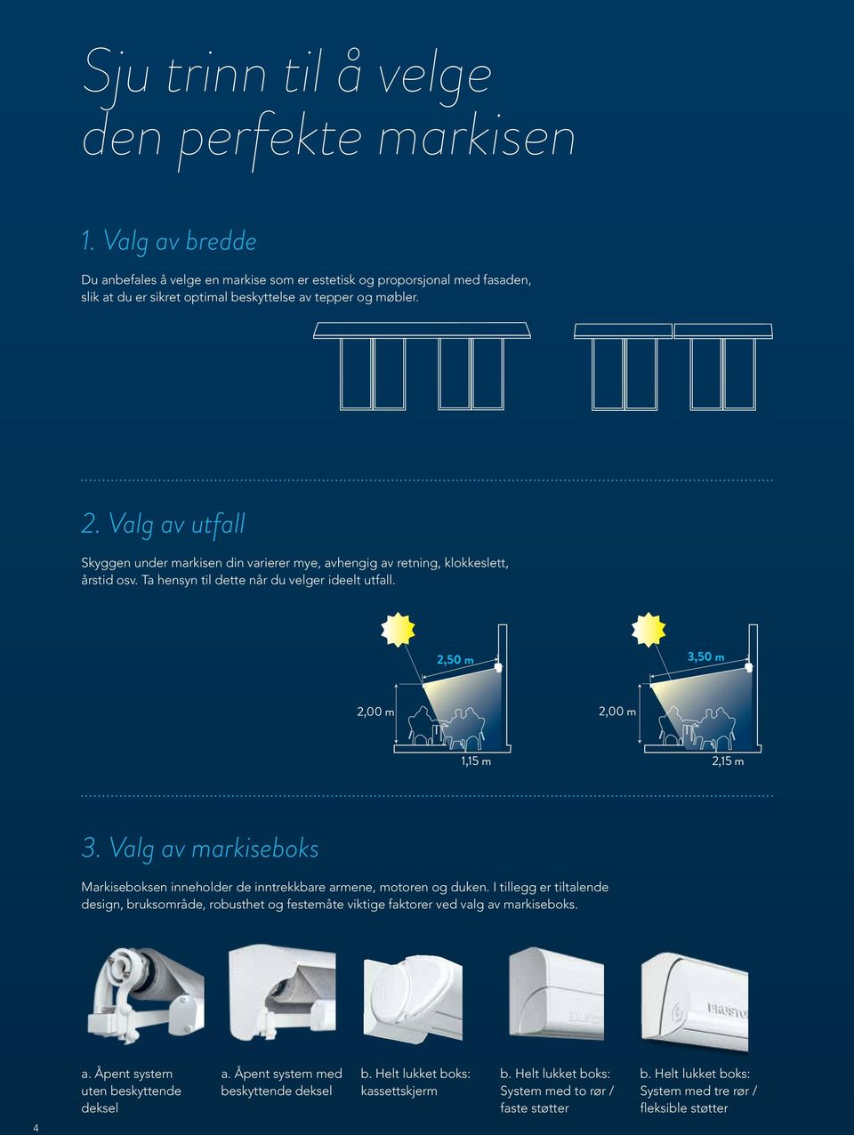 2,50 m 3,50 m 2,00 m 2,00 m 1,15 m 2,15 m 3. Valg av markiseboks Markiseboksen inneholder de inntrekkbare armene, motoren og duken.