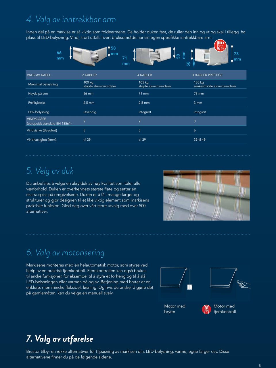 66 mm 58 mm 71 mm 58 mm 58 mm Prestige 6 Bft 73 mm VALG AV KABEL 2 KABLER 4 KABLER 4 KABLER PRESTIGE Maksimal belastning 100 kg støpte aluminiumdeler 105 kg støpte aluminiumdeler 130 kg senkesmidde