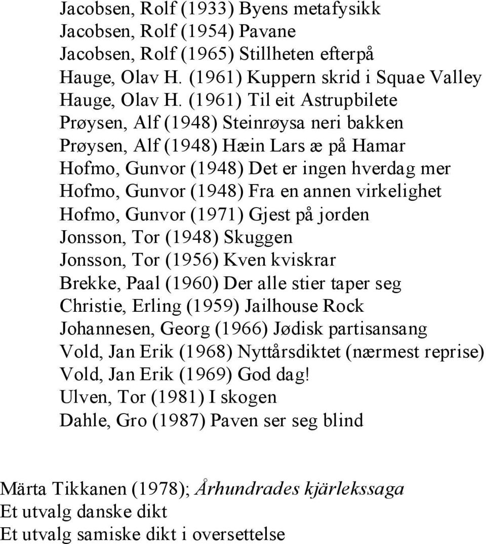 virkelighet Hofmo, Gunvor (1971) Gjest på jorden Jonsson, Tor (1948) Skuggen Jonsson, Tor (1956) Kven kviskrar Brekke, Paal (1960) Der alle stier taper seg Christie, Erling (1959) Jailhouse Rock