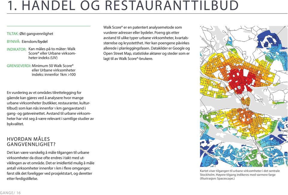 Poeng gis etter avstand til ulike typer urbane virksomheter, kvartalsstørrelse og krysstetthet. Her kan poengene påvirkes allerede i planleggingsfasen.