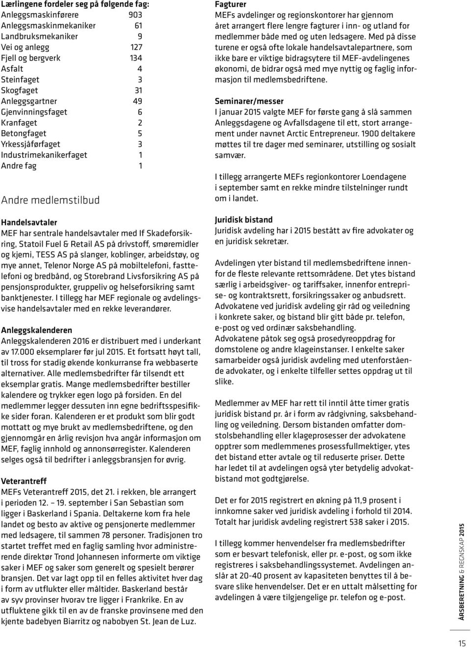 Skadeforsikring, Statoil Fuel & Retail AS på drivstoff, smøremidler og kjemi, TESS AS på slanger, koblinger, arbeidstøy, og mye annet, Telenor Norge AS på mobiltelefoni, fasttelefoni og bredbånd, og