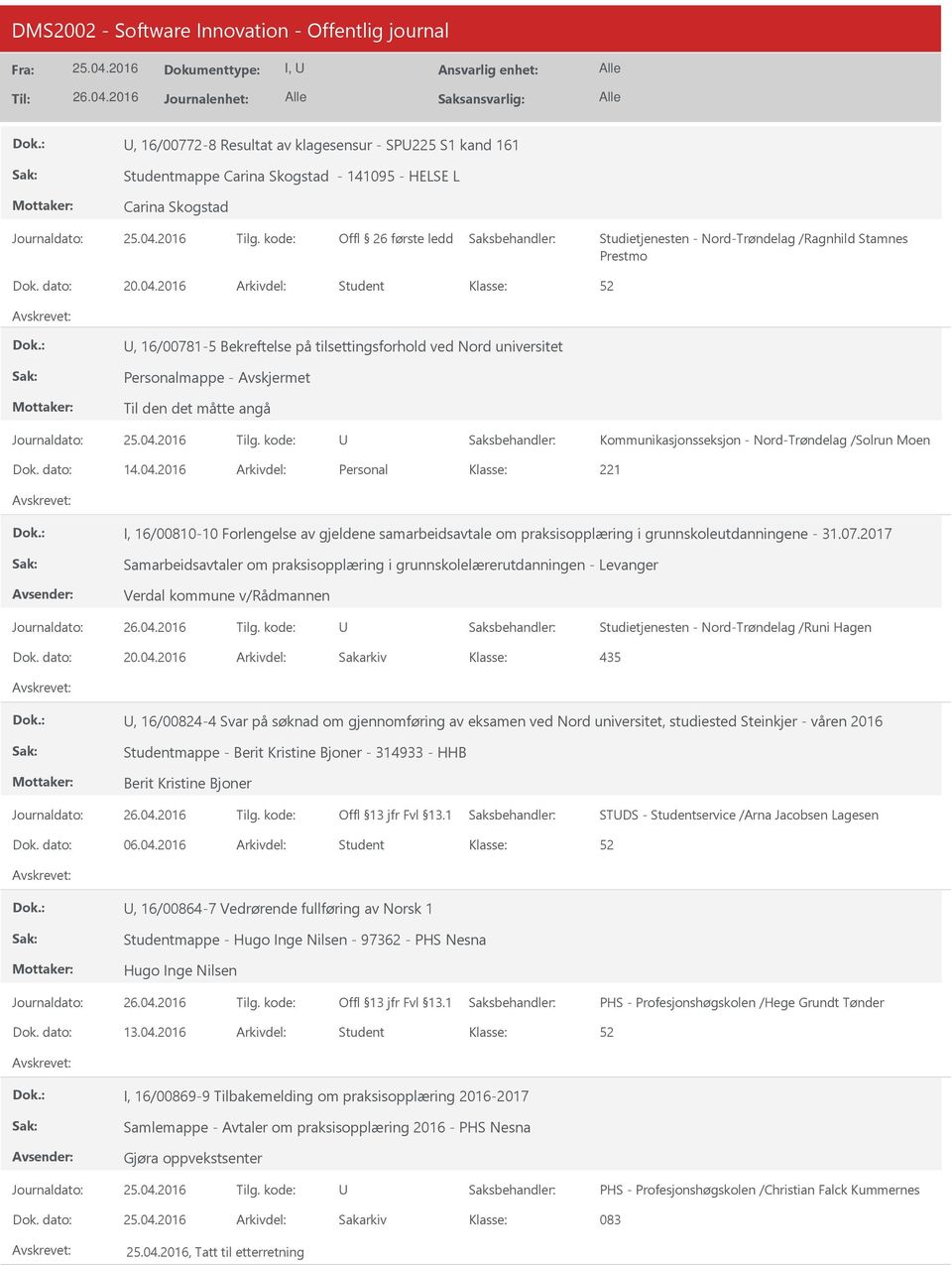 dato: 14.04.2016 Arkivdel: Personal 221 I, 16/00810-10 Forlengelse av gjeldene samarbeidsavtale om praksisopplæring i grunnskoleutdanningene - 31.07.