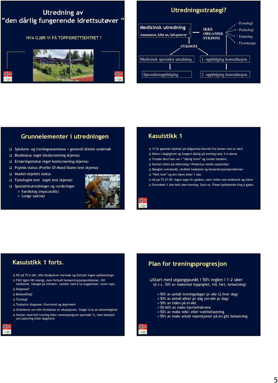 oppfølging konsultasjon Grunnelementer i utredningen Kasuistikk 1 Sykdoms -og treningsanamnese + generell klinisk undersøk Blodstatus (eget blodscreening skjema) Ernæringsstatus (eget kostscreening