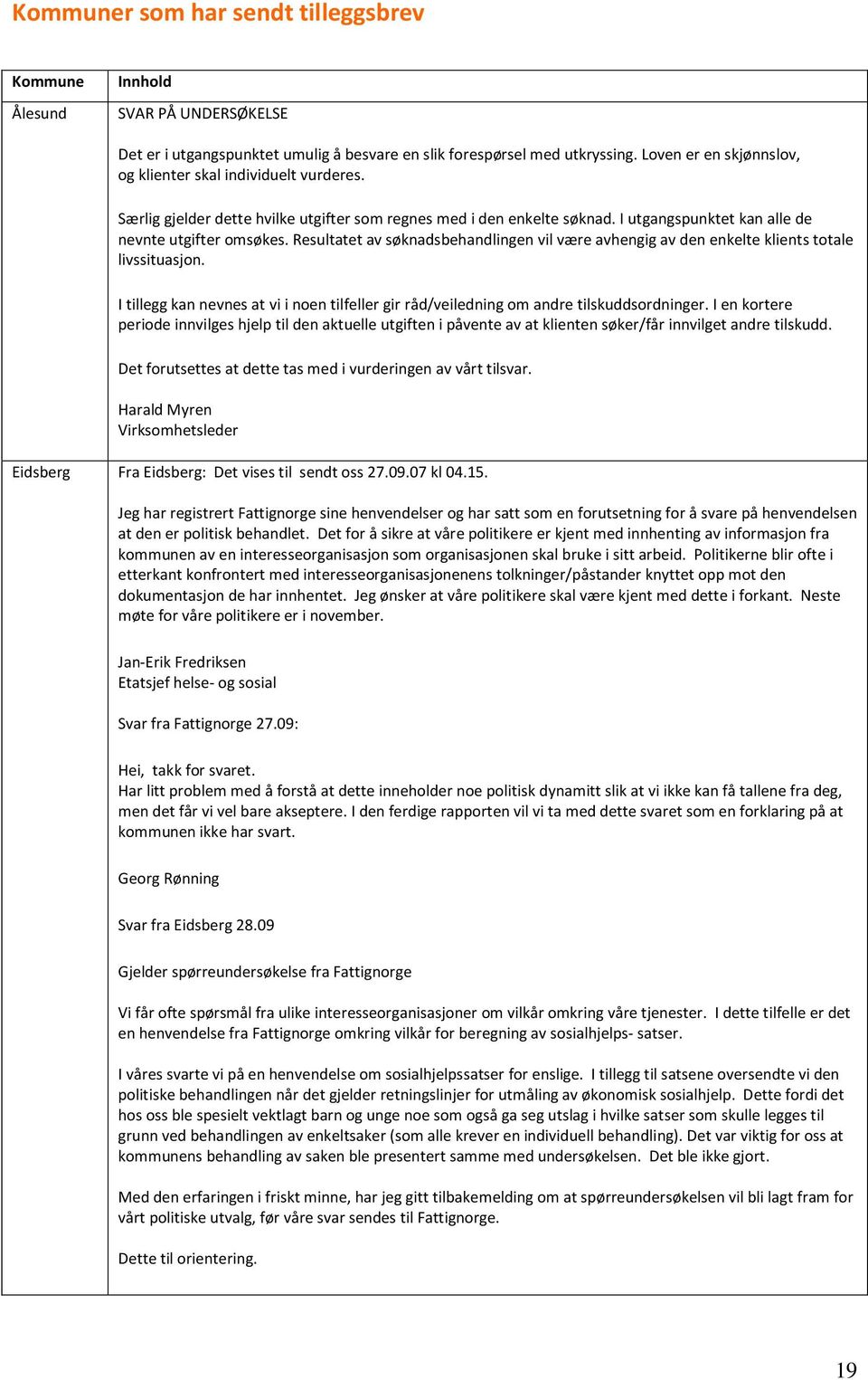 Resultatet av søknadsbehandlingen vil være avhengig av den enkelte klients totale livssituasjon. I tillegg kan nevnes at vi i noen tilfeller gir råd/veiledning om andre tilskuddsordninger.