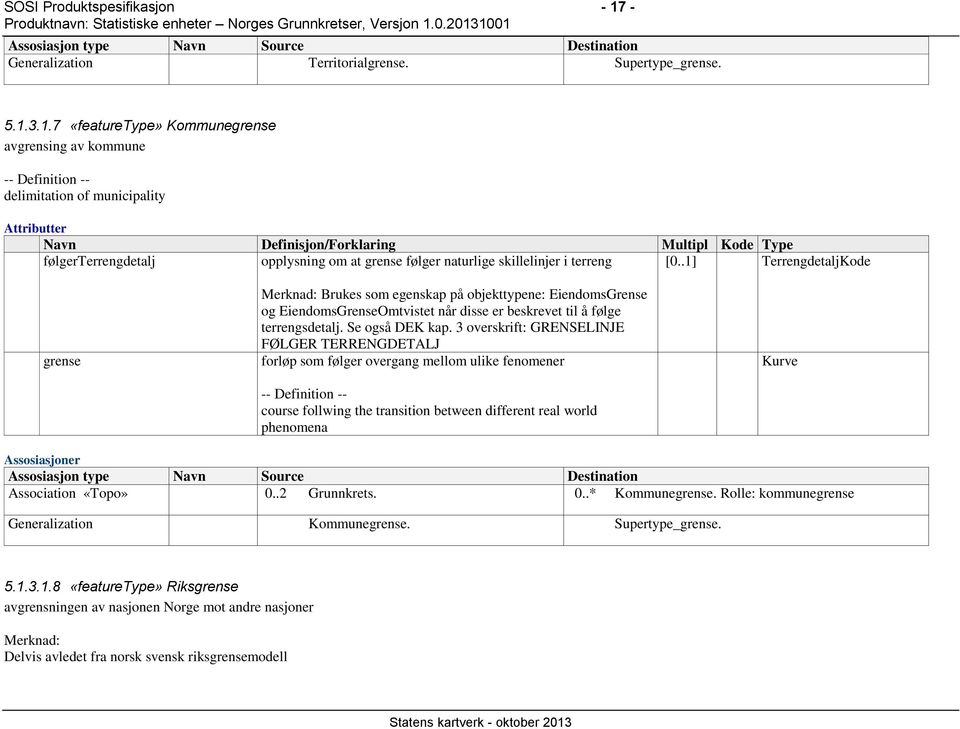 3.1.7 «featuretype» Kommunegrense avgrensing av kommune -- Definition -- delimitation of municipality Attributter Navn Definisjon/Forklaring Multipl Kode Type følgerterrengdetalj opplysning om at