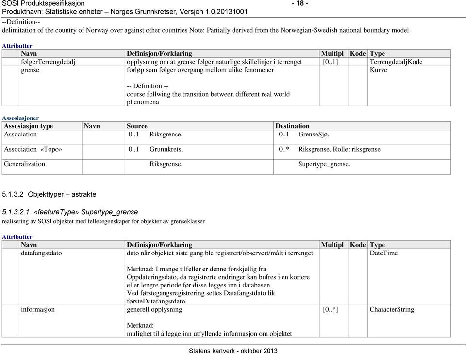 .1] TerrengdetaljKode grense forløp som følger overgang mellom ulike fenomener Kurve -- Definition -- course follwing the transition between different real world phenomena Assosiasjoner Assosiasjon