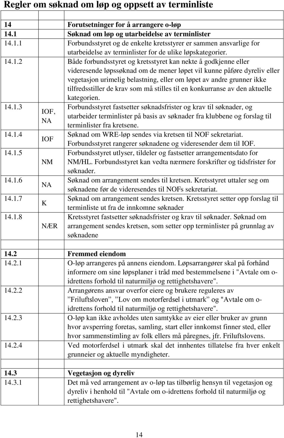 grunner ikke tilfredsstiller de krav som må stilles til en konkurranse av den aktuelle kategorien. 14