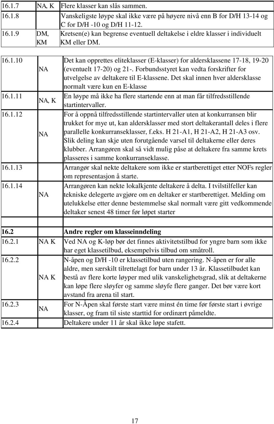 Det skal innen hver aldersklasse normalt være kun en E-klasse 16