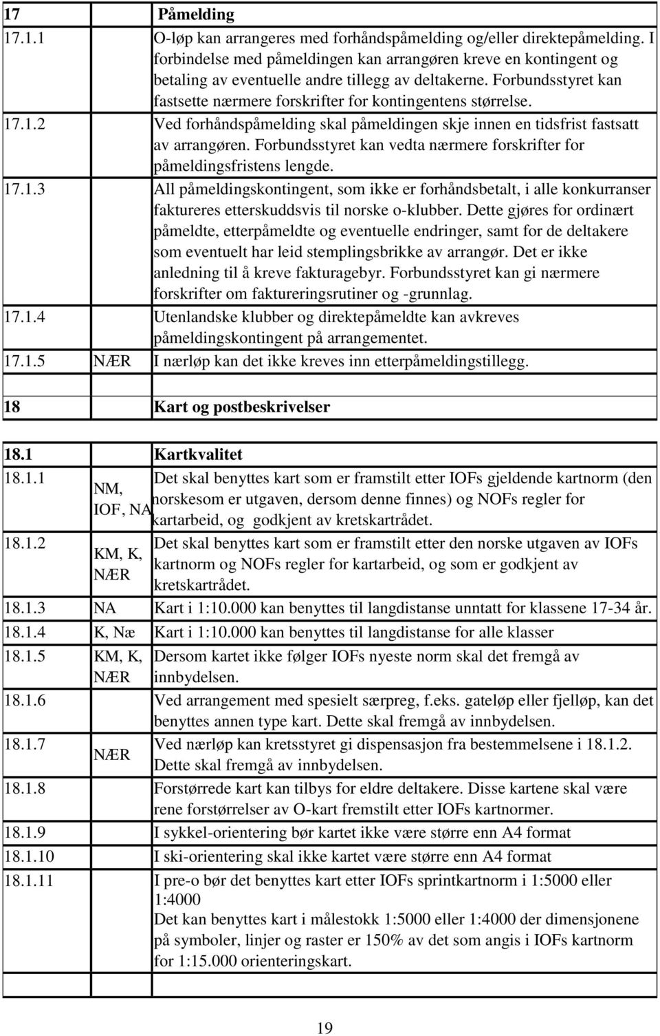 17.1.2 Ved forhåndspåmelding skal påmeldingen skje innen en tidsfrist fastsatt av arrangøren. Forbundsstyret kan vedta nærmere forskrifter for påmeldingsfristens lengde. 17.1.3 All påmeldingskontingent, som ikke er forhåndsbetalt, i alle konkurranser faktureres etterskuddsvis til norske o-klubber.